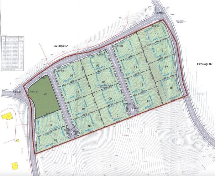 Teren intravilan, 16.800 mp, PUZ aprobat, Valcele – Ideal investitie - 3