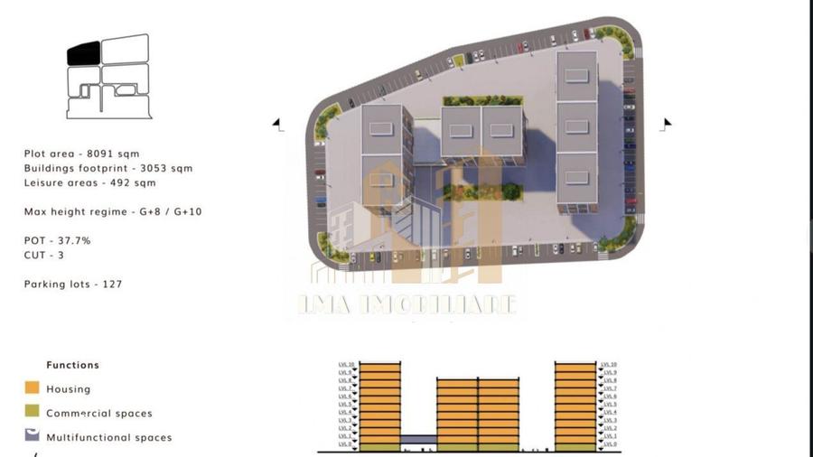 Teren intravilan cu proiect si autorizatie de constructie Brasov Harma - 5