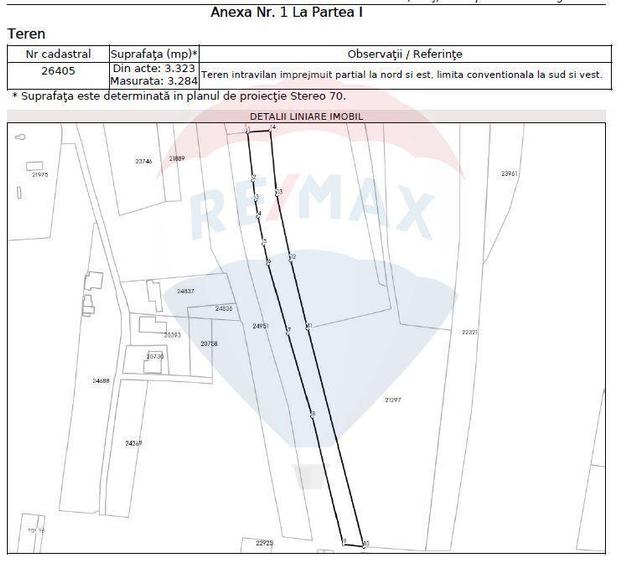 Vanzare Teren 3,323mp Valea Calugareasca - 3