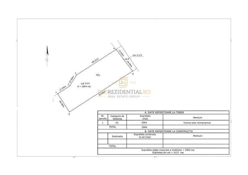 Teren 19.470 mp, dezvoltare imobiliara, Green City - 1 Decembrie, Ilfov - 9