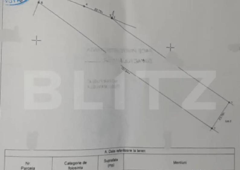 Ideal investitie! Teren intravilan, 3353mp, utilitati la fro - 1