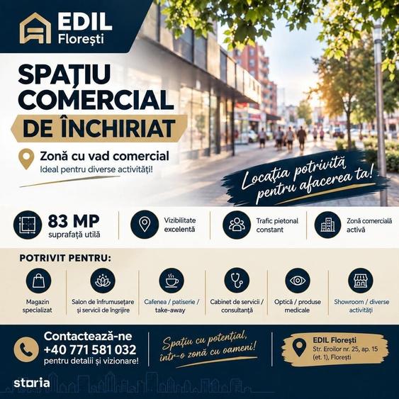 Spațiu comercial, de 83 mp, în Mănăștur