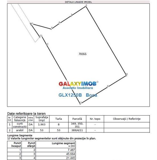 Teren intravilan Crevedia-Manastirea - 1