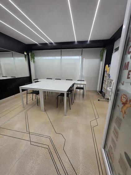 Zona Piata Sudului sp 174 mp trafic intens pietonal - 3