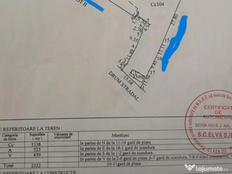 AGIGHIOL- CASA BATRANEASCA , TEREN 2330 MP CU LIVADA PE ROD - 2