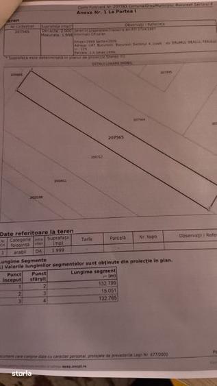 Teren Metro berceni - 1