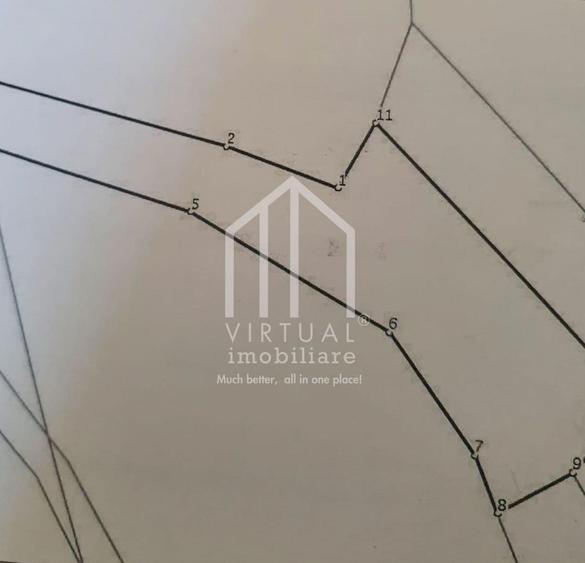 Teren INTRAVILAN in Porumbacu de Jos- 1717 mp- Pretabil investitie - 3