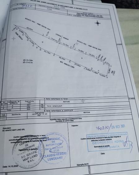 Terenuri in ora?ul ?tefane?ti, jude? Arge?, 3113mp - 5