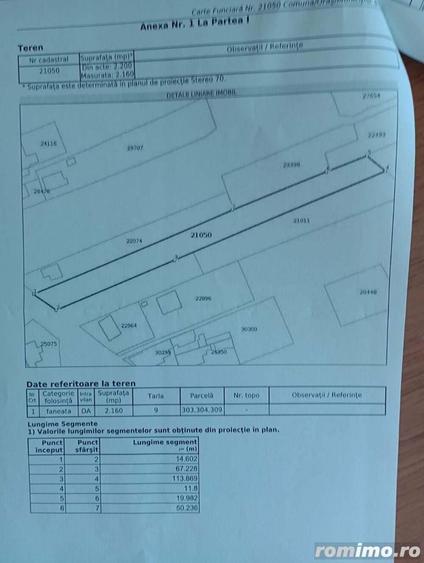 Teren Breaza 4400 mp - 1