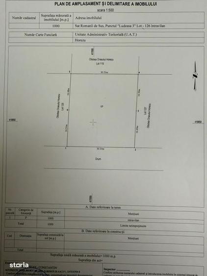 Teren intravilan Horezu, Varful lui Roman, oferta! - 2