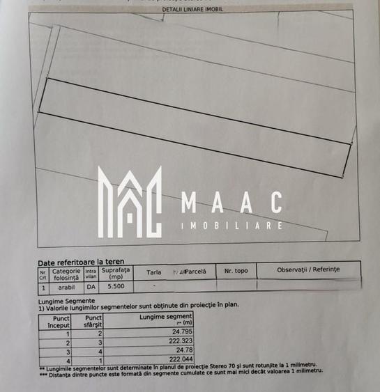 Parcelă teren I Intravilan I 5500mp I Calea Șurii Mici - 2