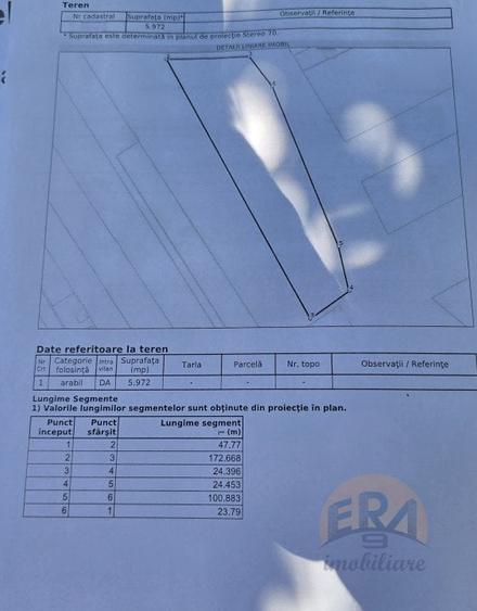 Oportunitate - Teren intravilan – 5972 mp – Rontau, Baile 1 Mai - 5
