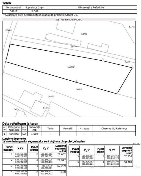 Teren de vanzare, intravilan, 1502 mp, Sat Straja Comuna Tarcau - 6