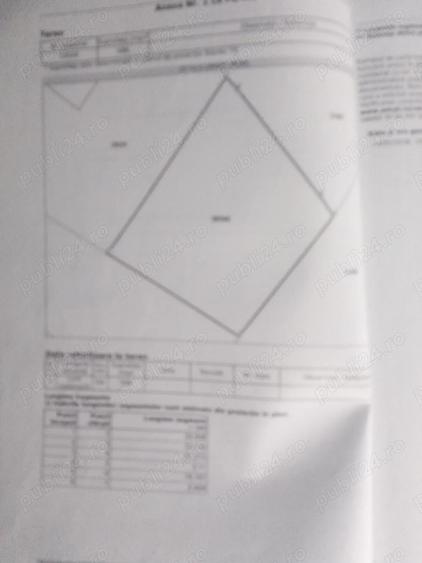 DE INCHIRIAT 3600 MP pentru Mega Image, Carrefour,reprezentan?a auto moto,parcare publica ?i privata - 3