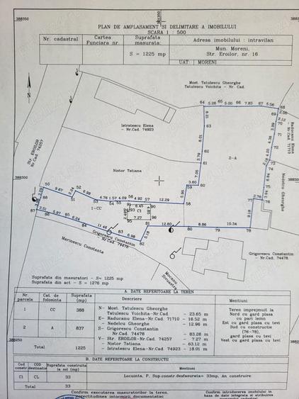 Vind teren intravilan in municipiul Moreni - 1