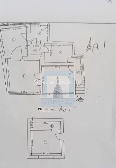 Casa de vanzare- zona Schei