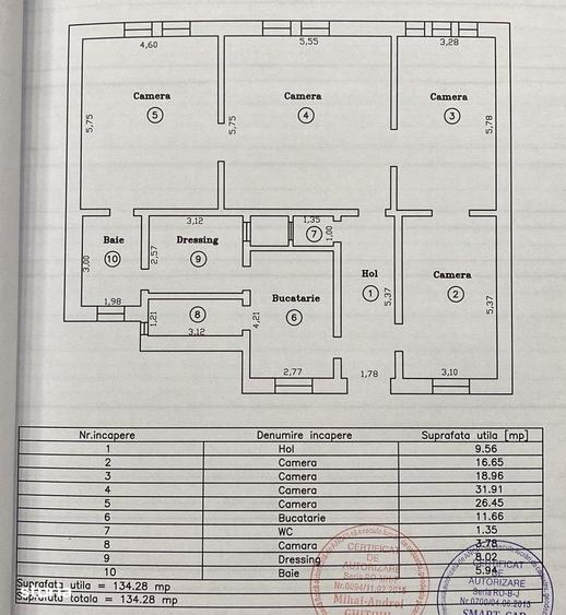 Apartament cu 4 camere în Sinaia