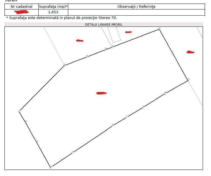 Teren Intravilan Rusenii Noi - La strada - 2