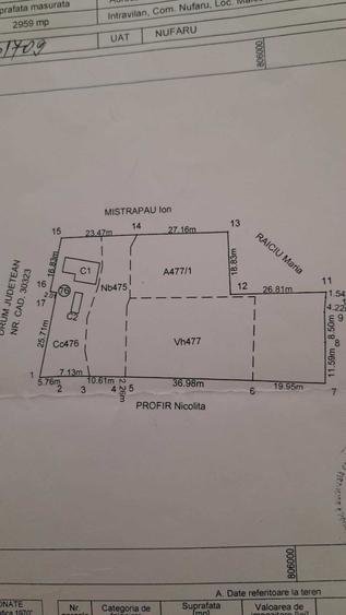 Spațiu comercial, în Malcoci