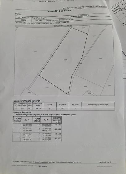 Teren viticol intravilan extravilan 3,5 ha - 5