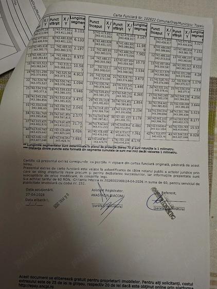 Teren de 3829 mp, în Topalu