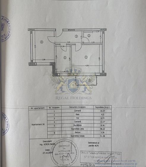Apartament cu 2 camere decomandat, mobilat în Avantgarden