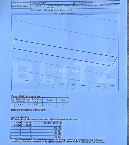 Teren extravilan, 2937 mp, zona Laazuri