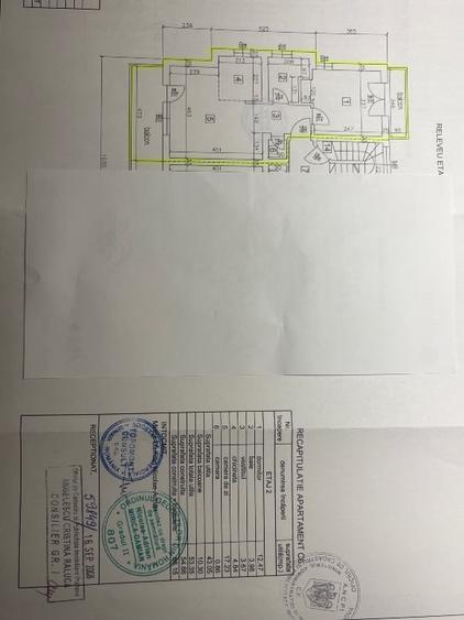 Apartament cu 2 camere decomandat, mobilat în Poiana Țapului