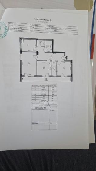 Apartament cu 3 camere decomandat, mobilat în Tractorul