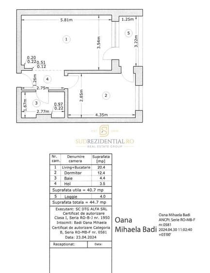 Inchiriere apartament modern cu 2 camere, etaj 2, Sector 4, Luica - 13