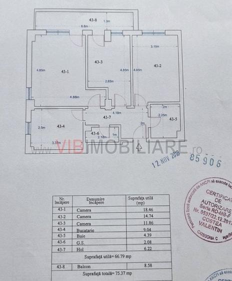 Apartament cu 3 camere decomandat, mobilat în Ozana