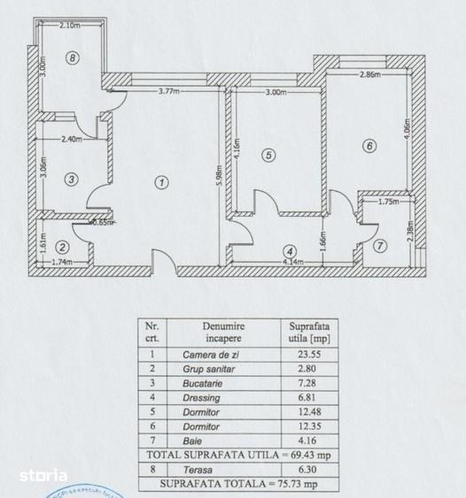Apartament cu 3 camere în Băneasa