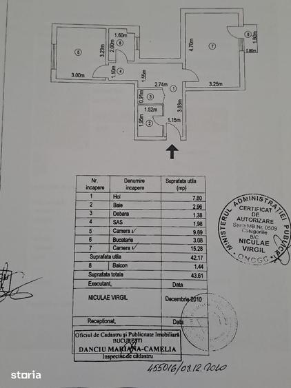 Ap doua camere Valea Oltului - 3