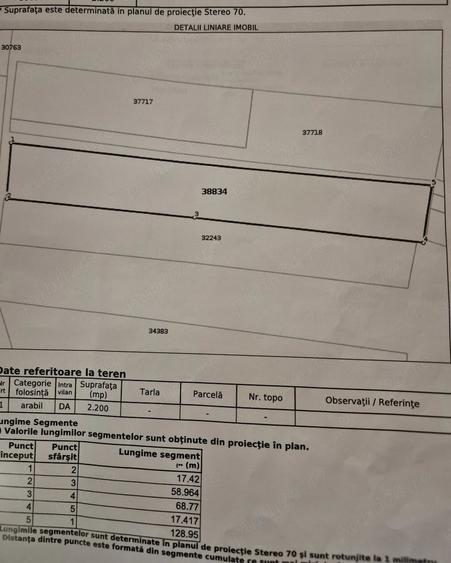 Teren de 22 mp, în Mereni
