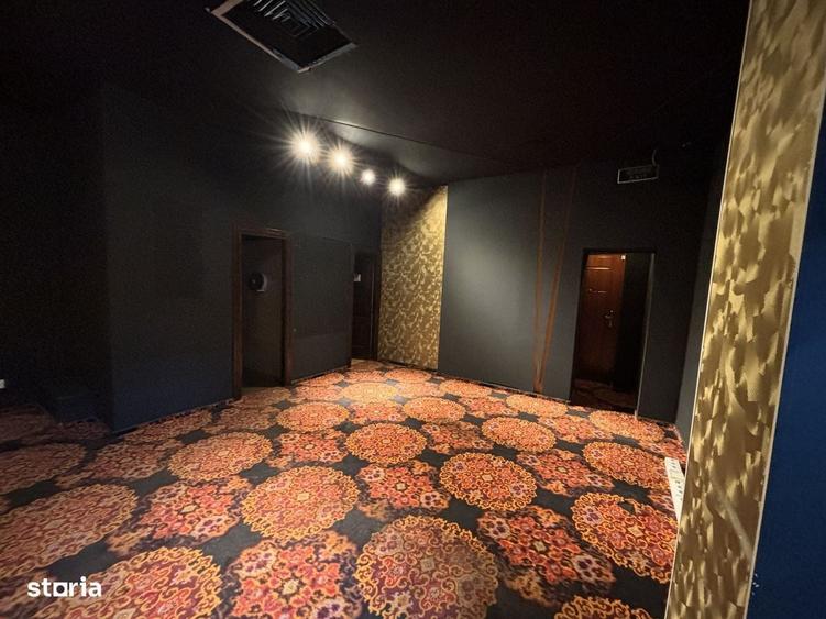 Spațiu comercial, de 85 mp, în Ultracentral