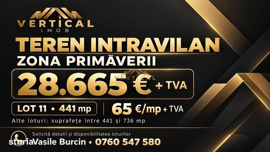Spațiu comercial, în Berceni