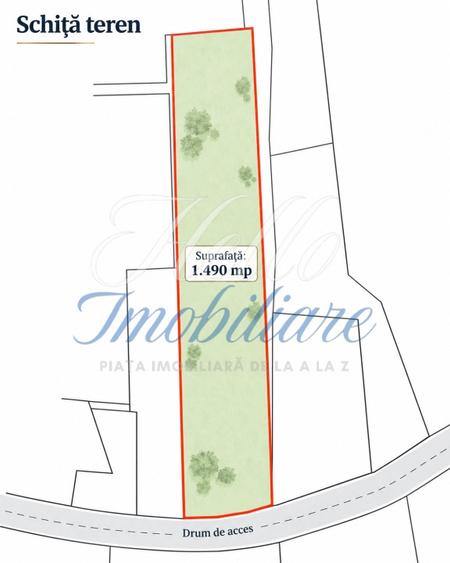 Teren Construcții intravilan de 1490 mp, în Feleacu