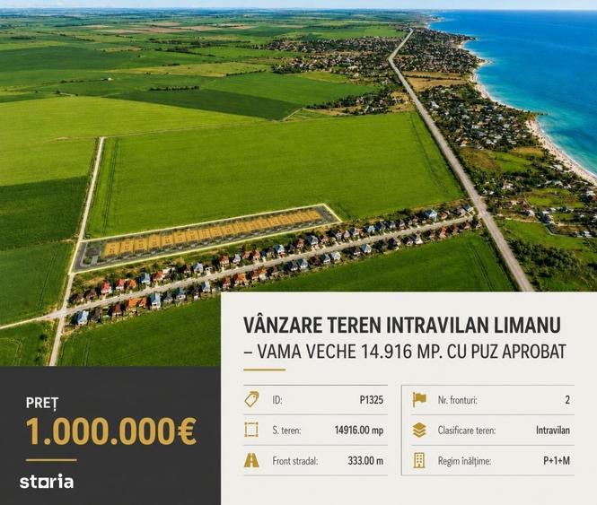 Spațiu comercial, în Central