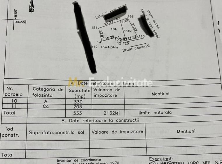 Teren de 533 mp, în Albota