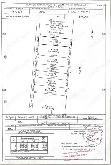 Teren de 3500 mp, în Ghermănești