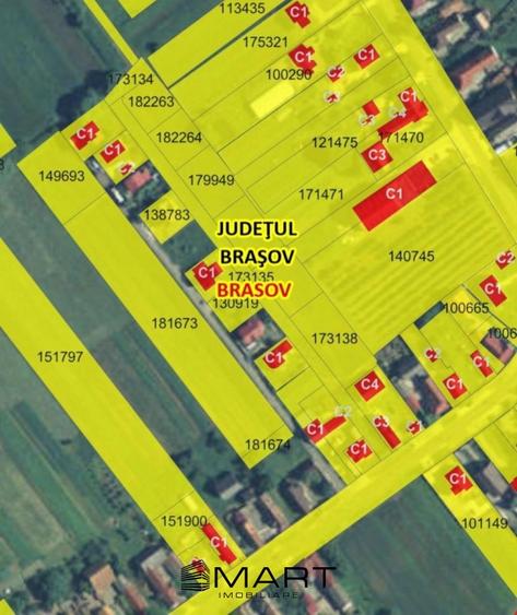 Teren Intravilan 700 mp Stupini - 4