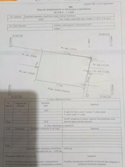 Imobiliare - 1