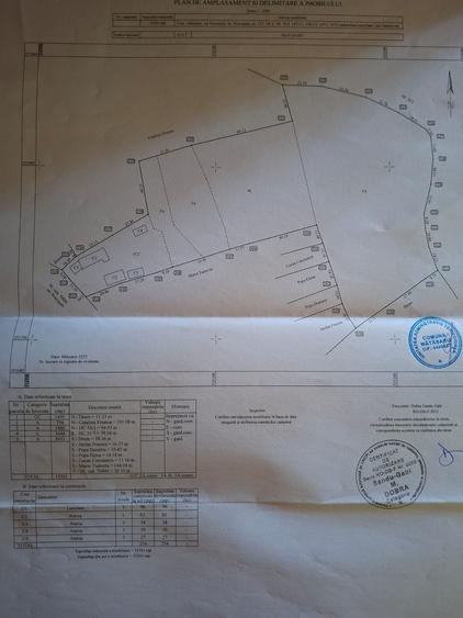Poroinica Matasaru, Dambovita - 1