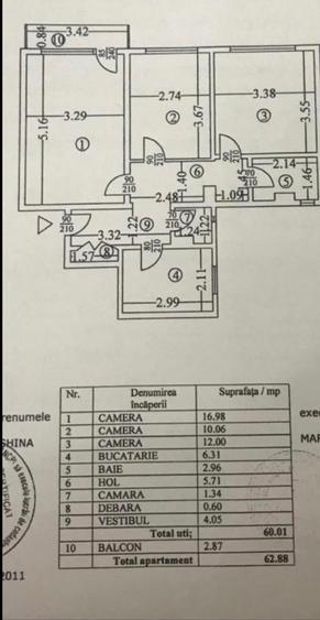 Tineretului -metrou, parc- centrala proprie - 3