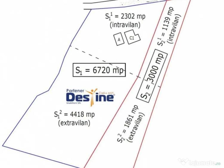 ,Miroslava, Teren 9.720 mp, Miroslava - 1