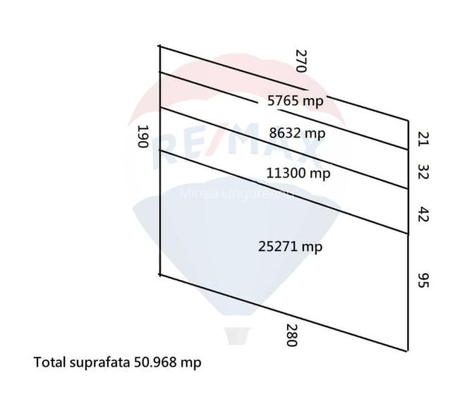 Teren Investitii  |  Zona Tetarom III-Bontida-Rascruci Teren Investitii  |  Zona Tetarom III-Bontida-Rascruci