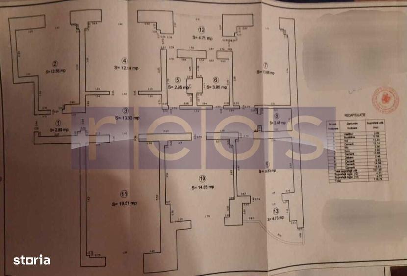 VANZARE 5 CAMERE DECOMANDAT -UNIRII -FANTANI - 1
