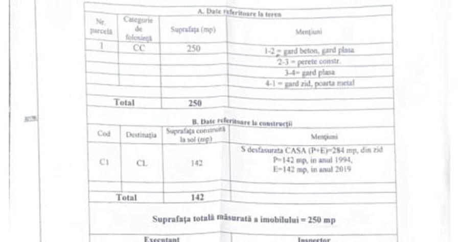 Casa Rahova -Alexandriei ,teren 250 mp,p+1 - 6