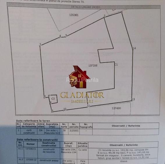 Casa + teren 622 mp strada Saulescu - zona Ultracentrala Iasi, nu rata