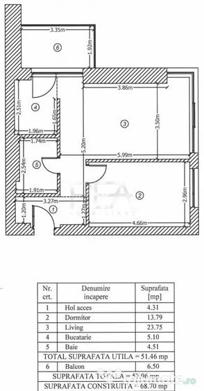 2 camere mobilat ?i utilat in ONE Herastrau Towers - Bucuresti (Bucuresti-Ilfov) - 8